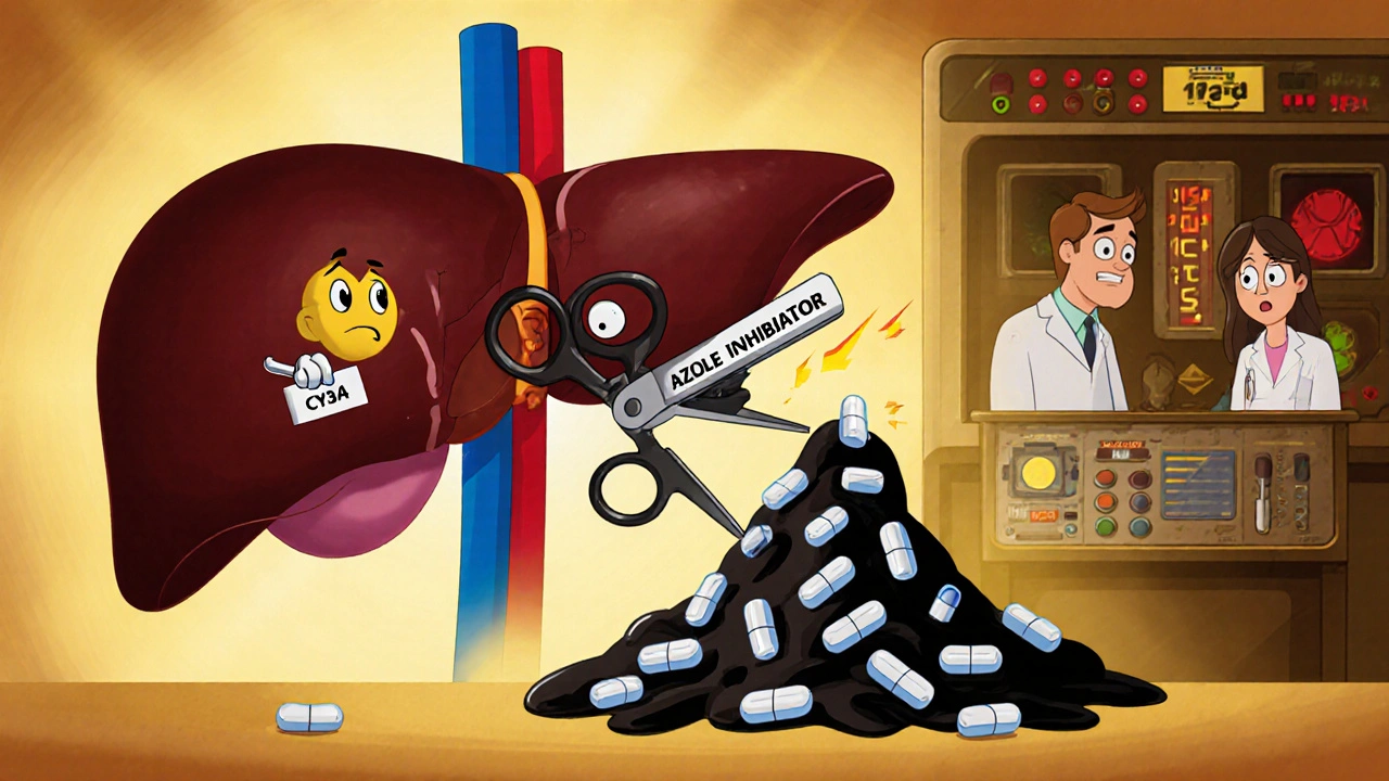 Cartoon liver enzymes with scissors are jammed by black goo, causing tacrolimus pills to pile up dangerously.
