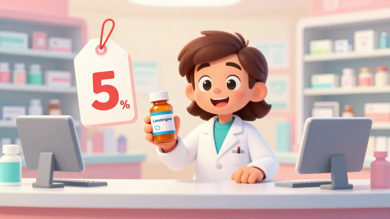 How to Buy Generic Lamictal (Lamotrigine) Online Safely and Cheaply